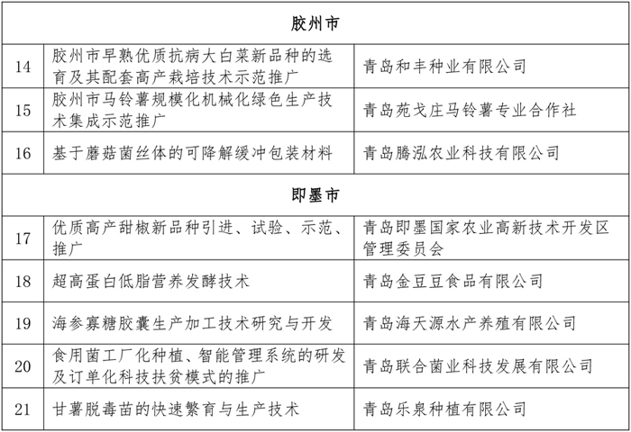 888集团电子游戏(中国区)有限公司官网