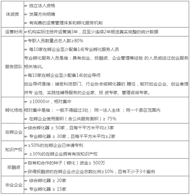 888集团电子游戏(中国区)有限公司官网
