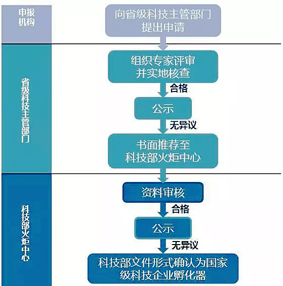 888集团电子游戏(中国区)有限公司官网