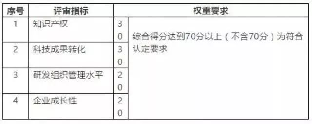 888集团电子游戏(中国区)有限公司官网