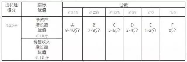 888集团电子游戏(中国区)有限公司官网