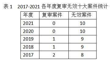 888集团电子游戏(中国区)有限公司官网