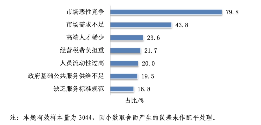888集团电子游戏(中国区)有限公司官网