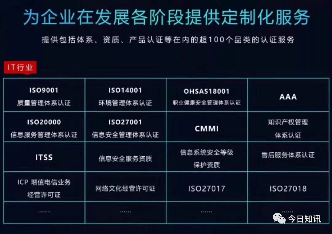 888集团电子游戏(中国区)有限公司官网
