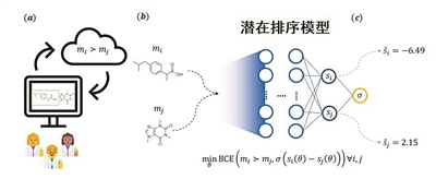 888集团电子游戏(中国区)有限公司官网