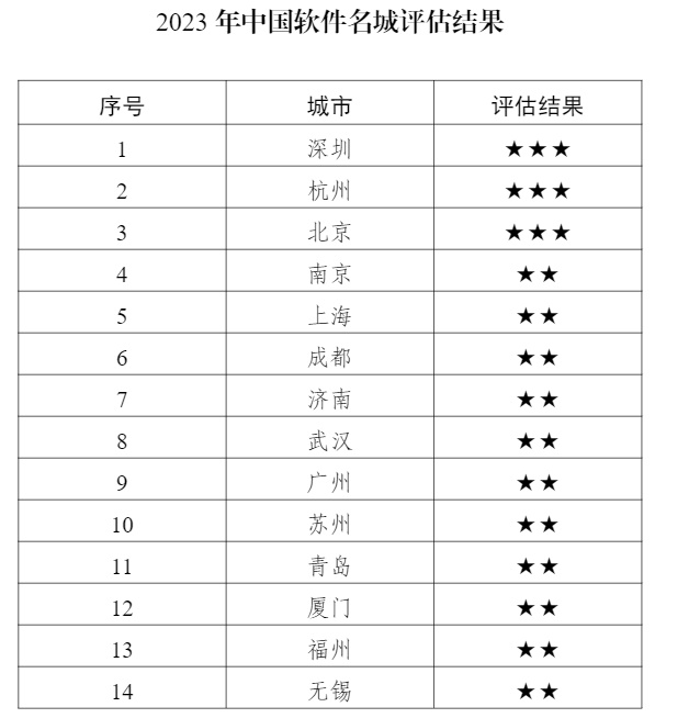 888集团电子游戏(中国区)有限公司官网