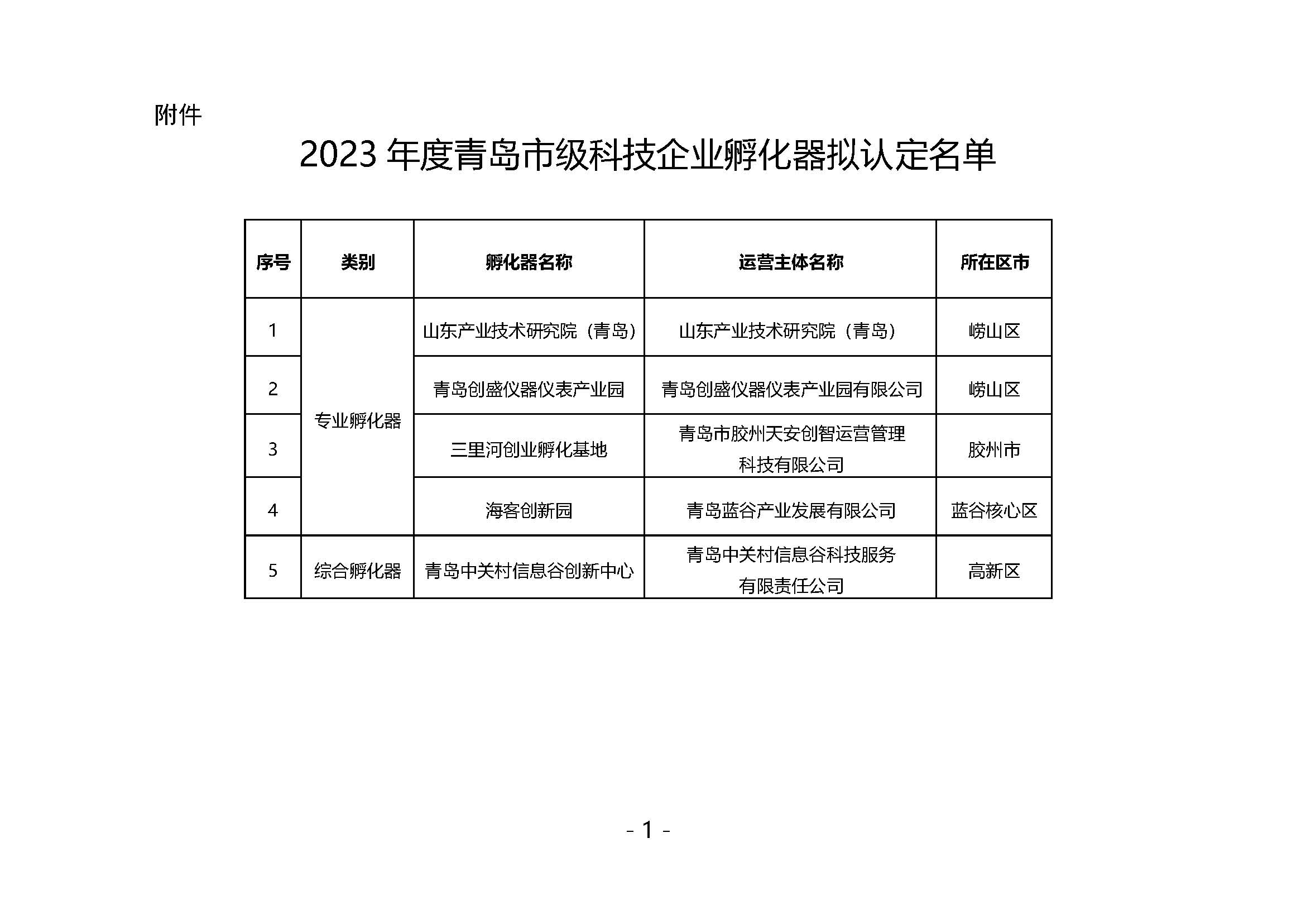 888集团电子游戏(中国区)有限公司官网
