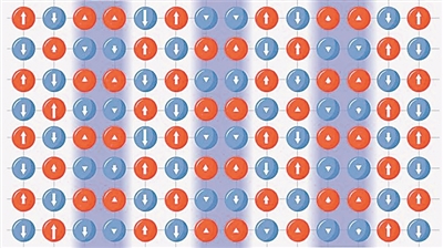 888集团电子游戏(中国区)有限公司官网